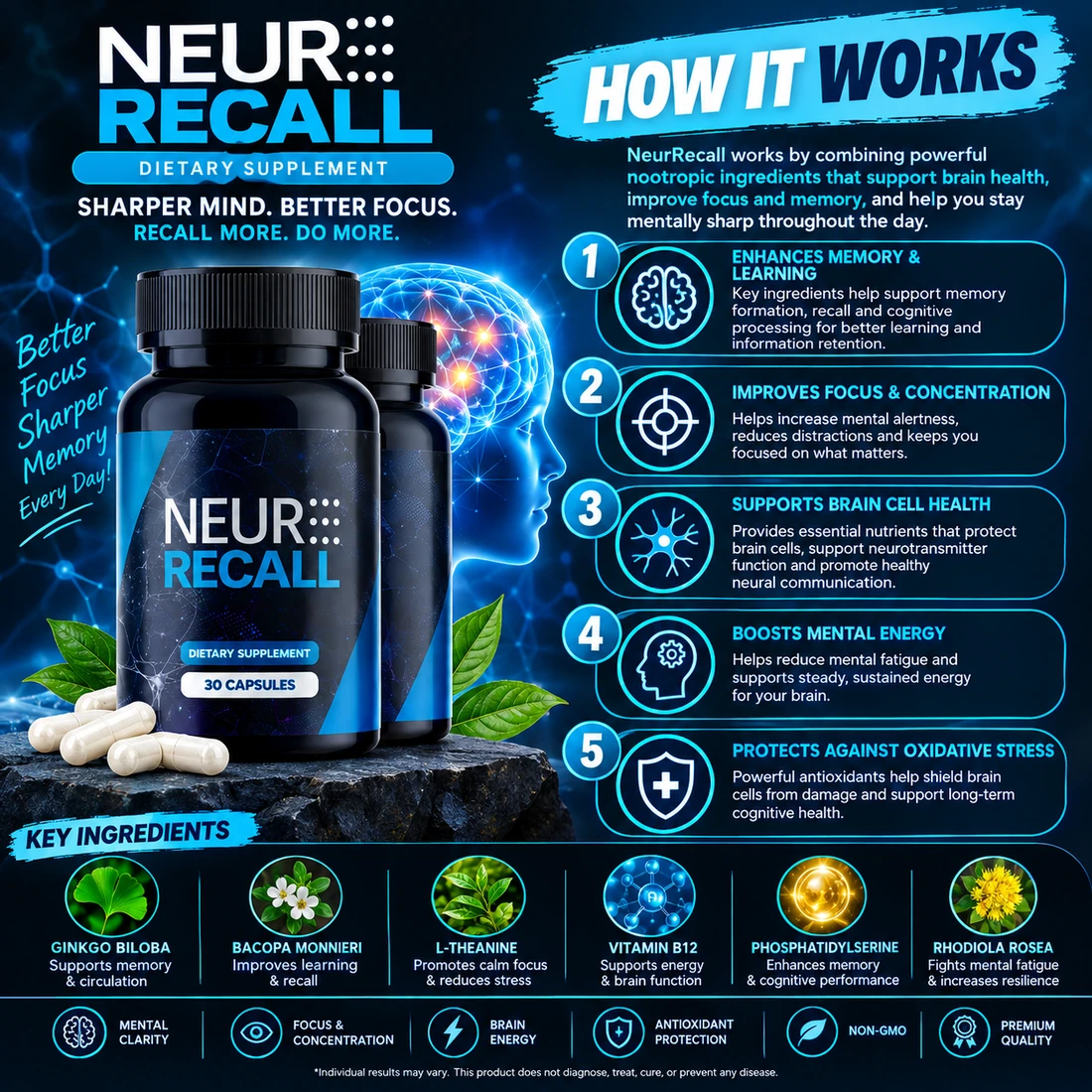How NeuroRecall Supports Memory, Focus, and Mental Clarity